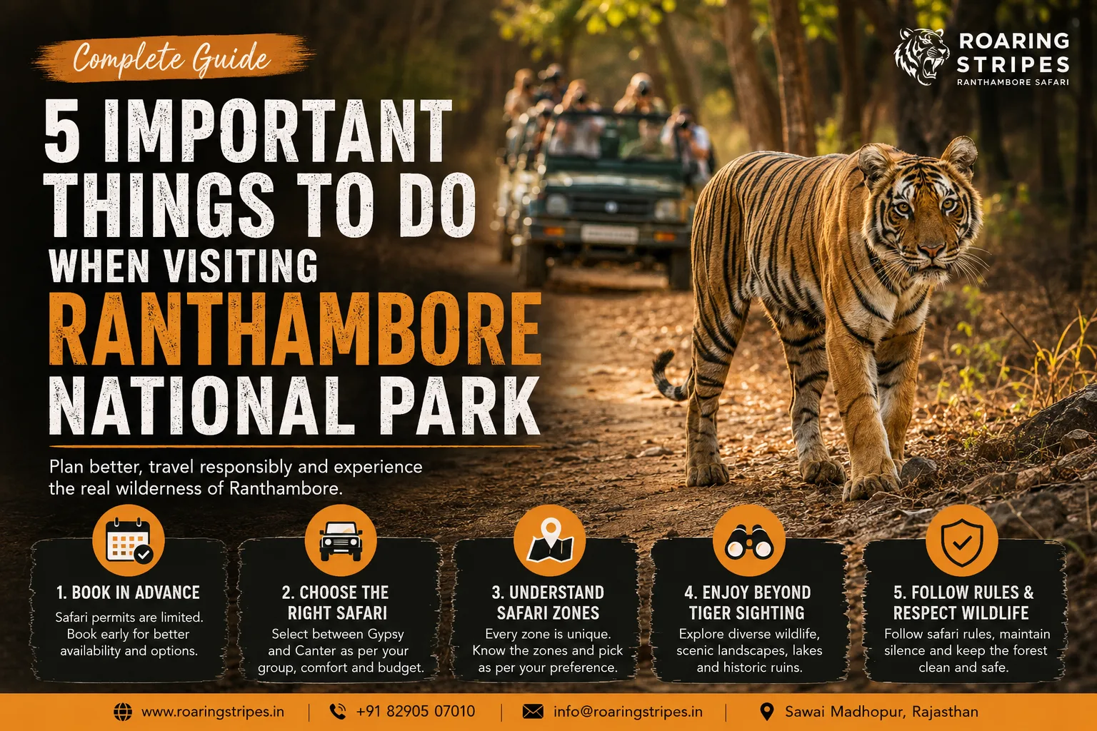 Things to Do in Ranthambore